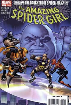 Amazing Spider-Girl (2006) #5