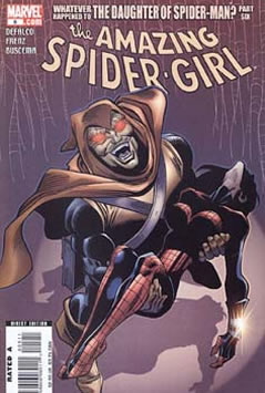 Amazing Spider-Girl (2006) #6