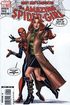 Amazing Spider-Girl (2006) #8