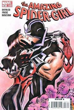 Amazing Spider-Girl (2006) #27 [A Story]