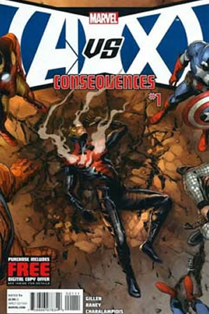 AvX: Consequences