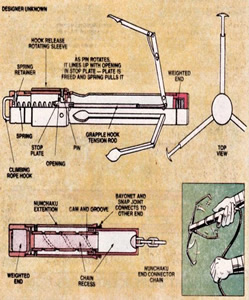 Moon Knights Truncheon